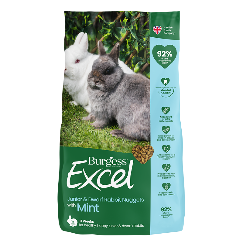 Burgess Excel Junior Rabbit med Mint 1.5kg