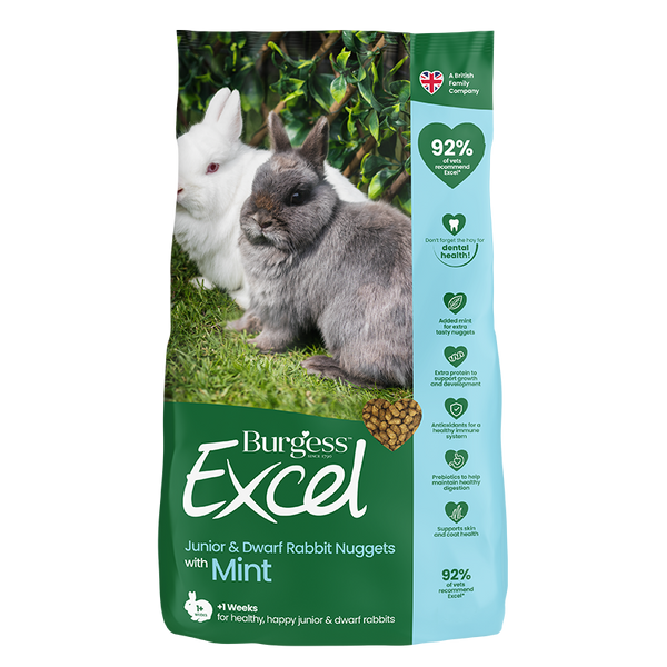 Burgess Excel Junior Rabbit med Mint 1.5kg