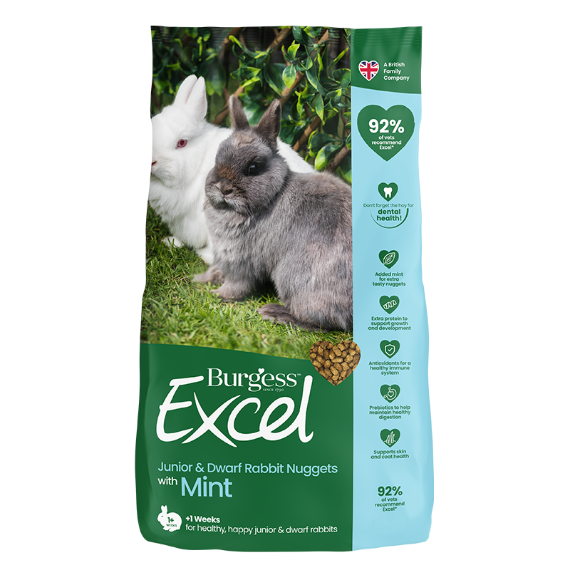 Burgess Excel Junior Rabbit med Mint 10kg